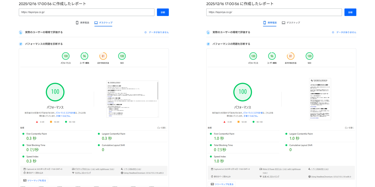 ステージ1 Core Web Vitals 計測結果