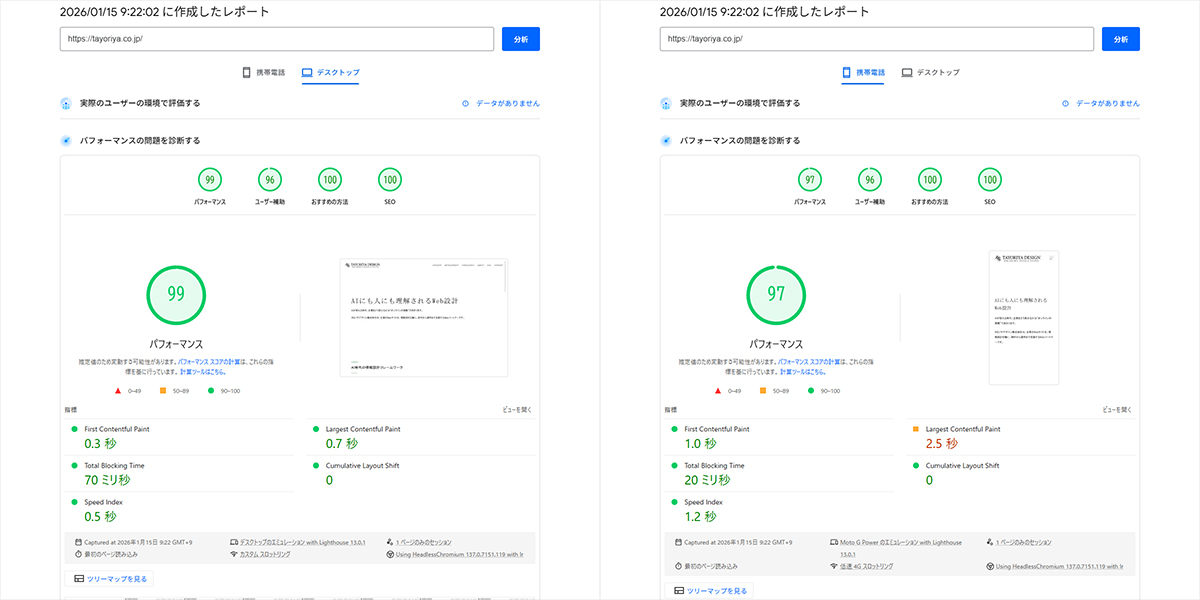 ステージ3 Core Web Vitals 計測結果