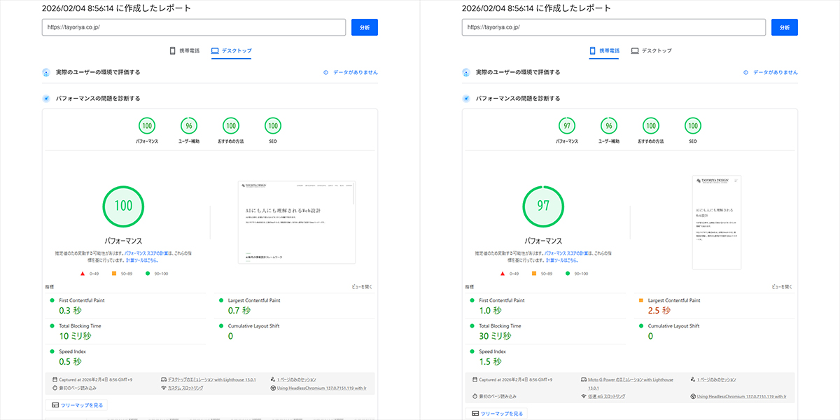 ステージ4 Core Web Vitals 計測結果